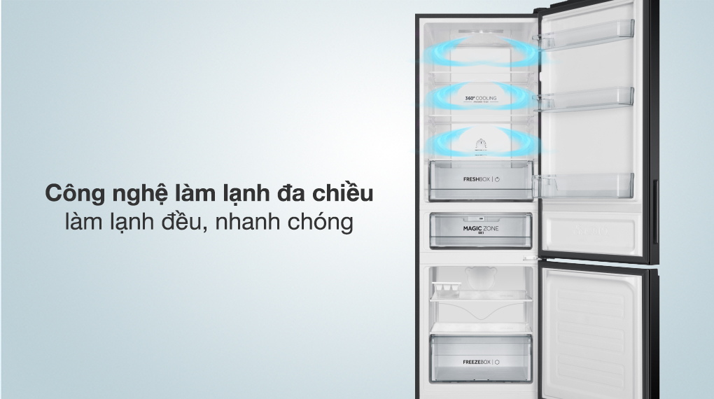 Tủ lạnh Aqua Inverter 324 lít AQR-B390MA(SLB) - Ảnh 5