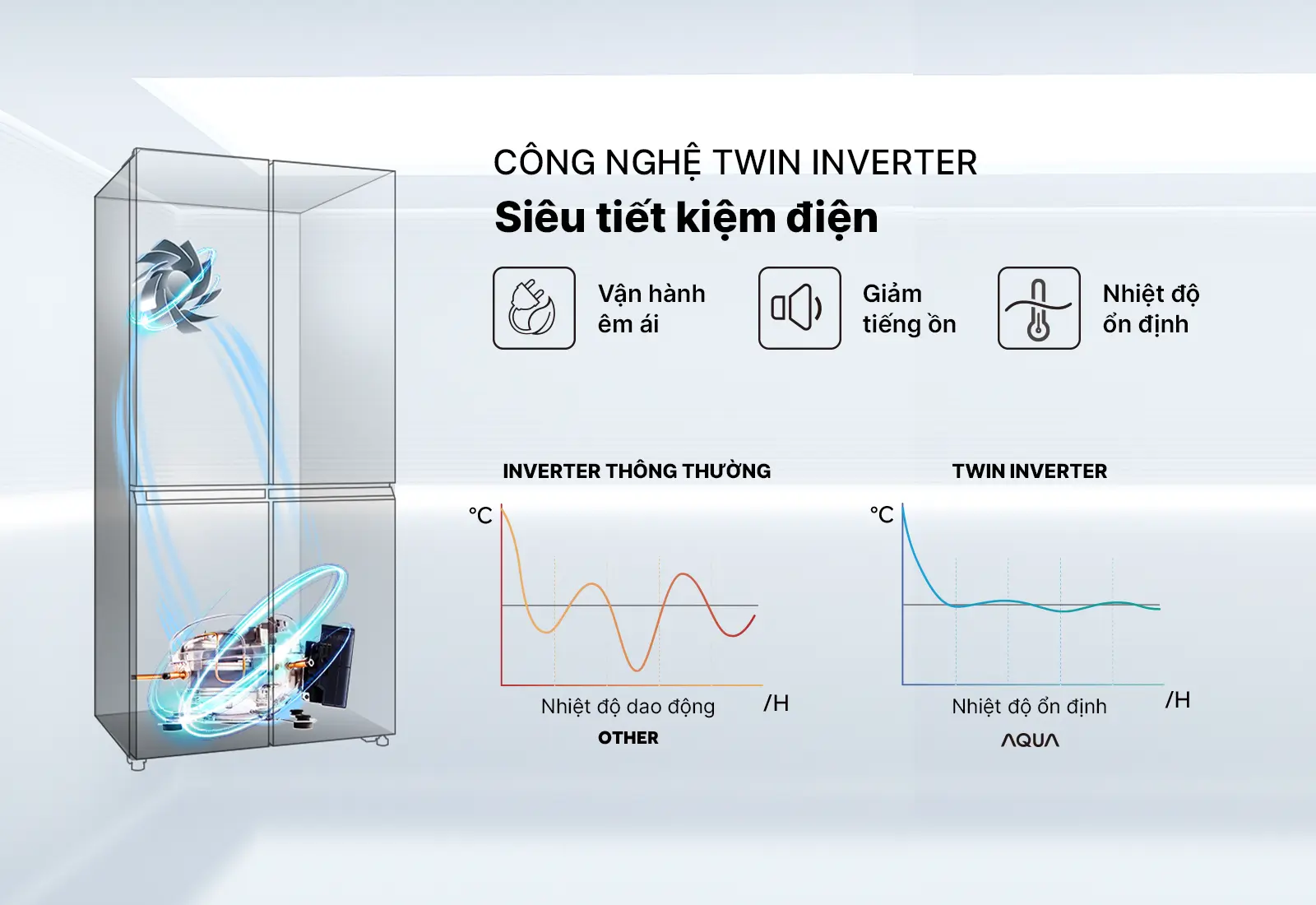 Tủ lạnh Aqua Inverter 410 lít AQR-M466XA(GB) - Ảnh 8