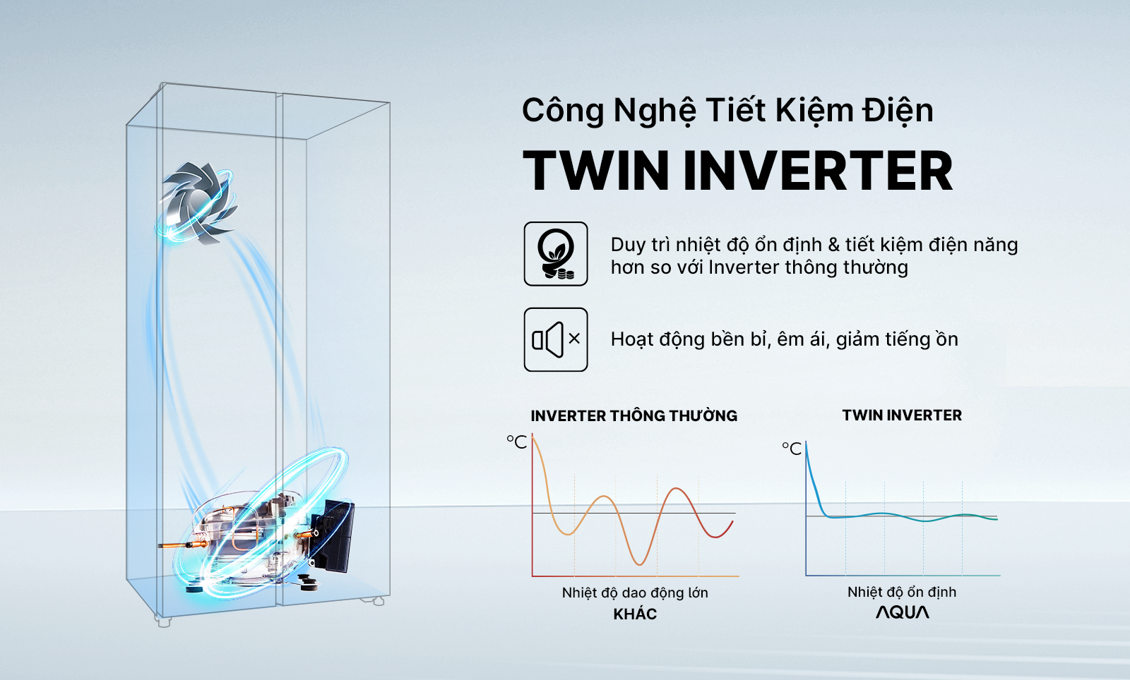 Tủ lạnh Aqua Inverter 646 lít AQR-S682XA(GB) - Ảnh 8